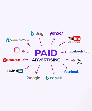Paid-Advertising-Management1.png